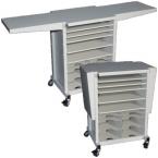  CONSOLE DE TRAVAIL 